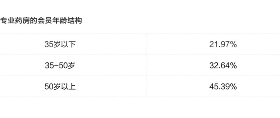 wps_doc_3.png