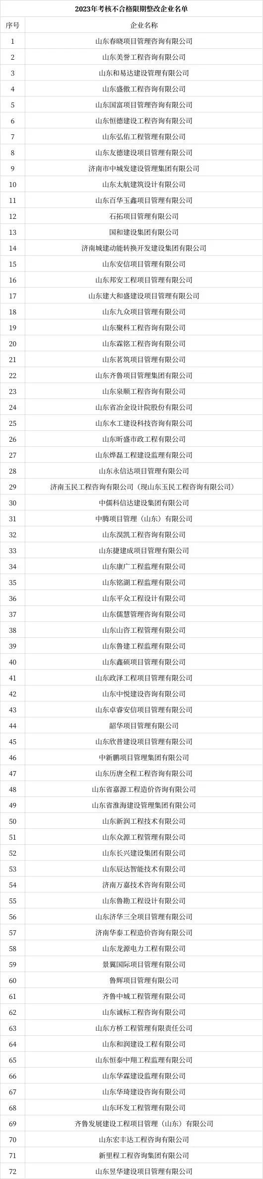 企业微信截图_16970453373471.png